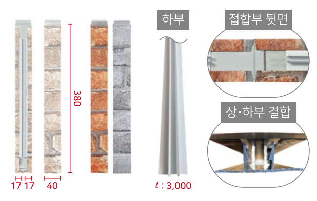 앤틱브릭 패널결합형 아이조이너